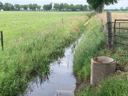 Water-en-Klimaat